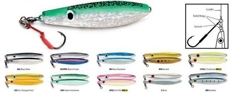 Currican WILLIAMSON Vortex Jig